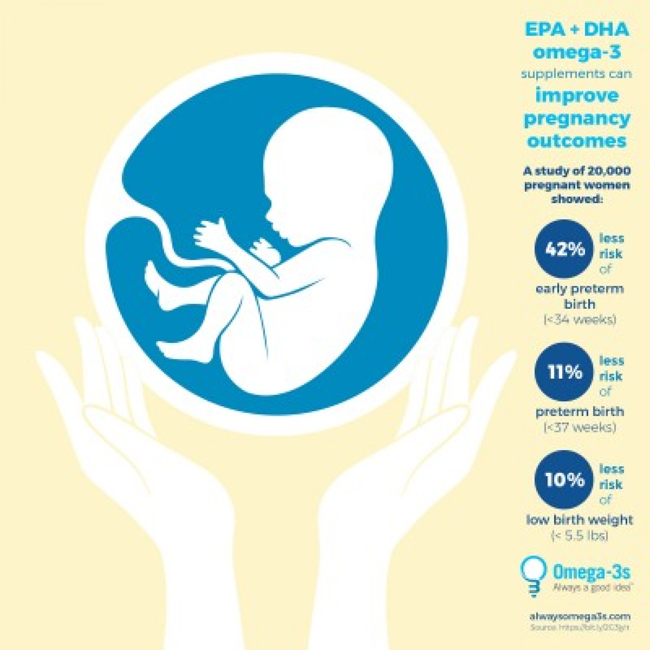 What Does Preterm Birth Mean In Medical Terms